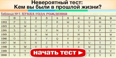 Невероятный тест: Кем вы были в прошлой жизни?