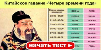 Китайское гадание «Четыре времени года»