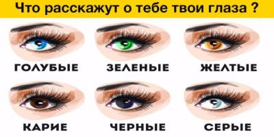ЦВЕТ ГЛАЗ РАССКАЖЕТ О ВАС ВСЁ! Глаза зеркало души