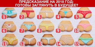 Тест-предсказание на 2018 год: готовы заглянуть в будущее?