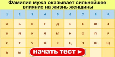Фамилия мужа оказывает сильнейшее влияние на жизнь женщины