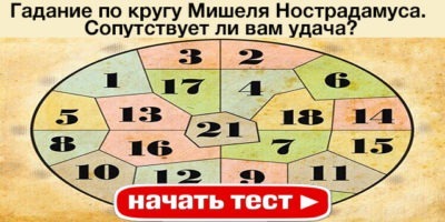 Гадание по кругу Мишеля Нострадамуса. Сопутствует ли вам удача?