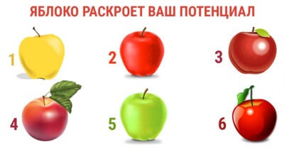 Психологические тесты с ответами: яблоко раскроет ваш потенциал