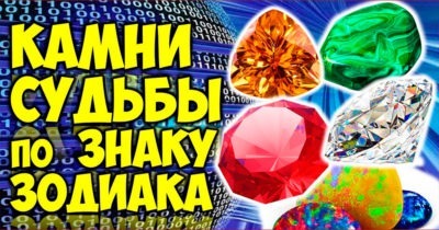Драгоценные камни для знаков зодиака