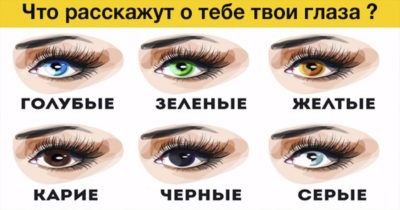 Тест: цвет глаз и характер