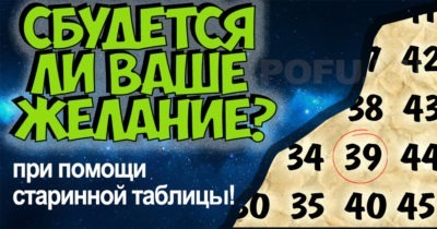 Вот как узнать, сбудется ли загаданное при помощи старинной таблицы!