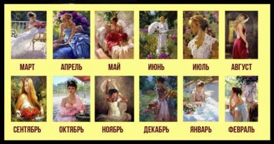 Характер женщины по месяцу рождения! ВСЁ В ТОЧКУ!