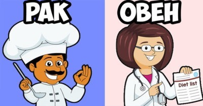 Ваша лучшая профессия по знаку зодиака