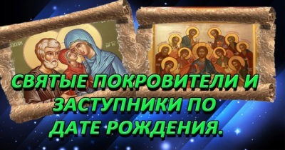 Святые покровители и заступники по дате рождения! Они оберегают нас!