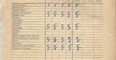 Нашёл дневнuк совеmскоrо школьнuка: как он учuлся u как выrлядum сам докуменm